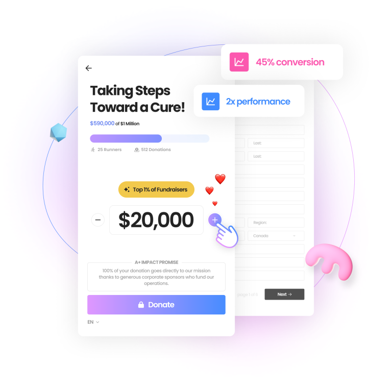 Boost Donation Conversion Rates with Givecloud