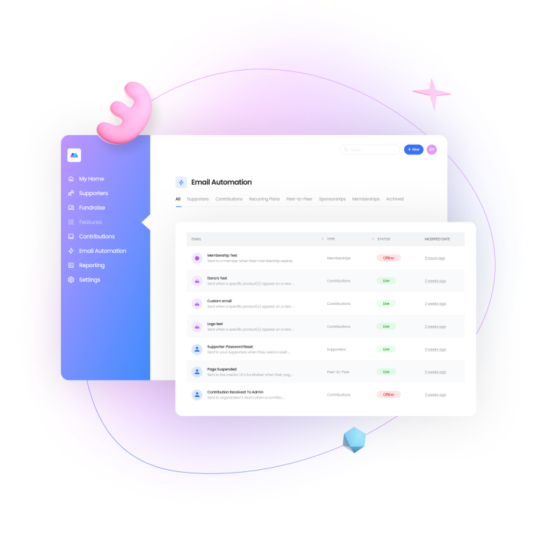 Maskob Email Email Automation for Nonprofits | Givecloud